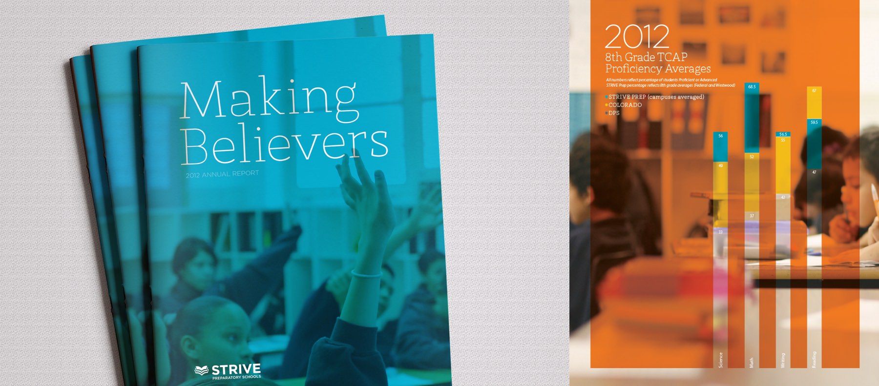 Strive Preparatory Schools Annual Report 2012