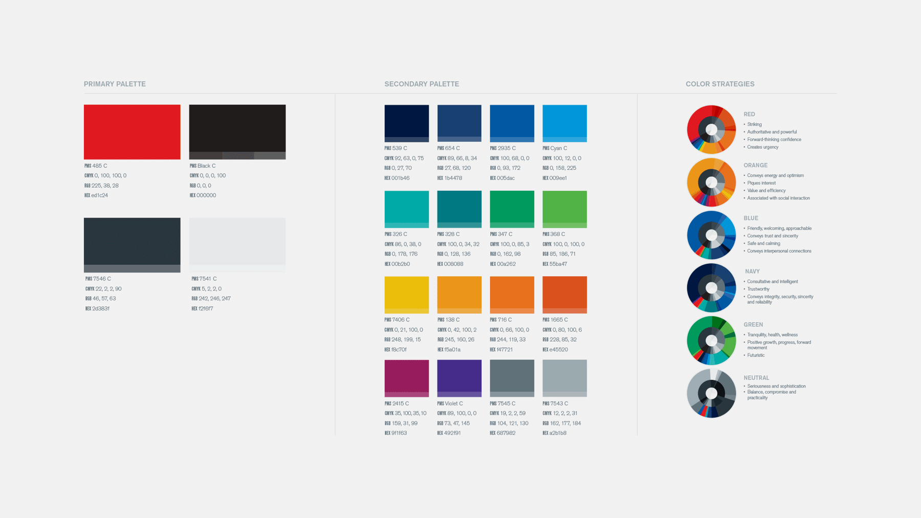 West Corporation - Color Guidelines