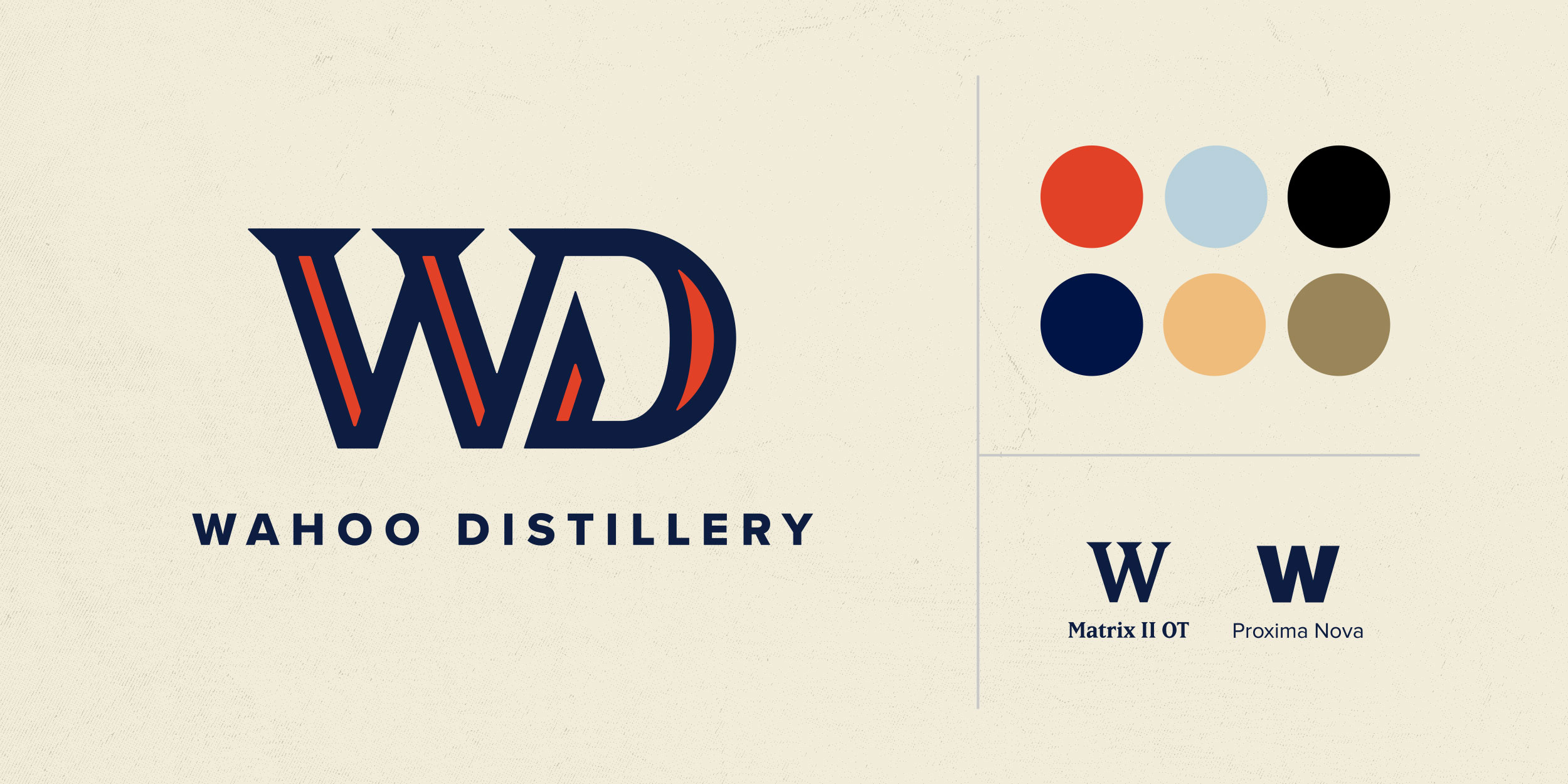 Wahoo Distillery bottle and identity